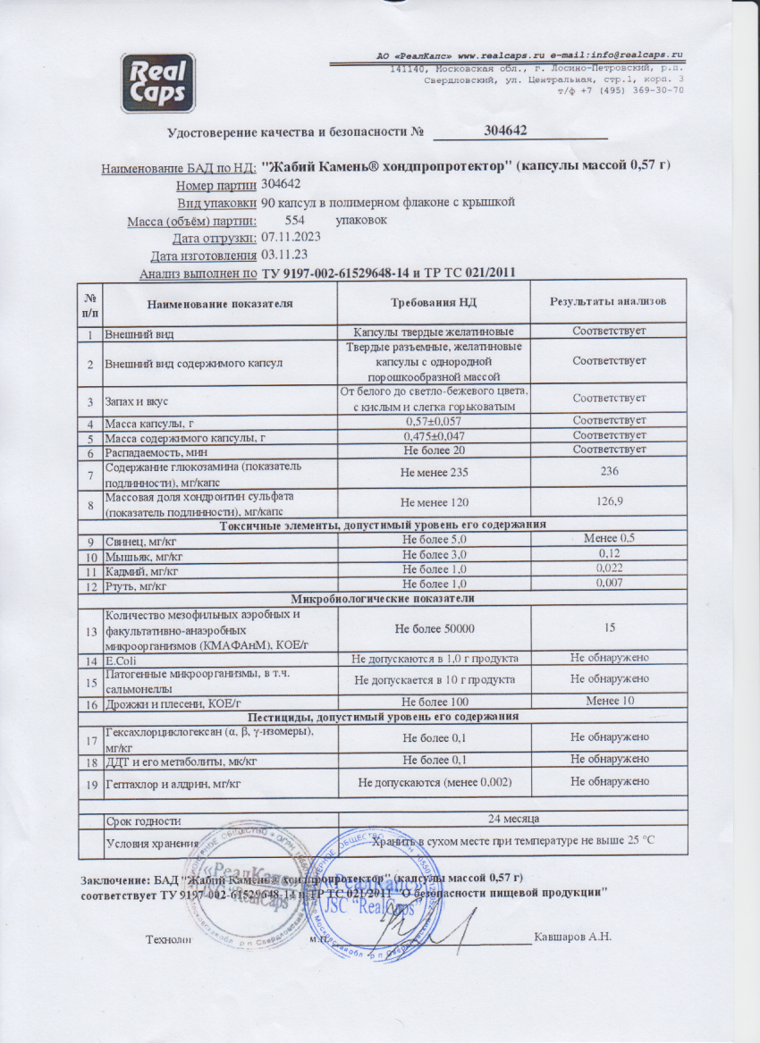 Паспорт №304642